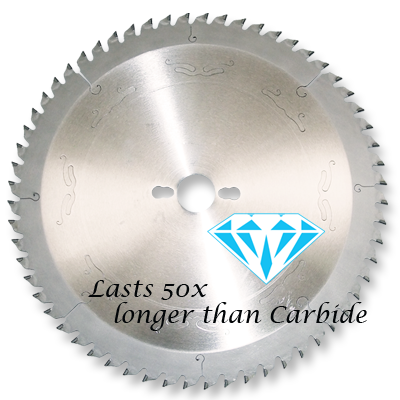 Diamond (PCD) Panel Saw Blades