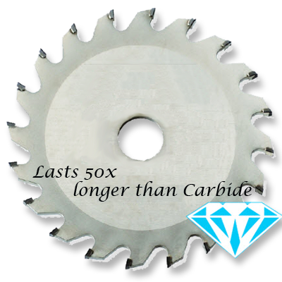 Diamond (PCD) Scoring Saw Blades