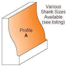 Vertical Raised Panel Router Bits (Profile A)