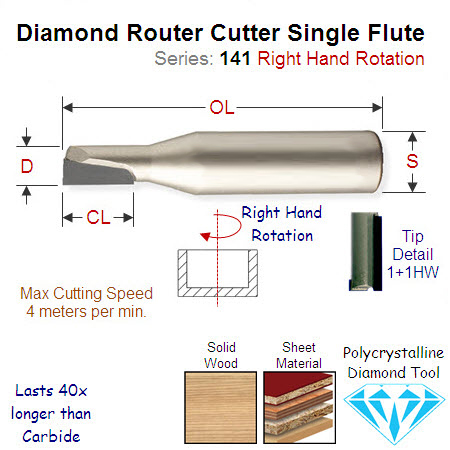 10mm Right Hand Single Flute Diamond Routing Tool 141.101.61