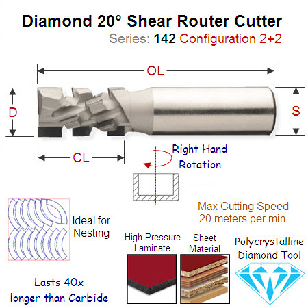 20mm Right Hand 20 Degree Shear Cutting Diamond Tool (2+2) 142.726.61