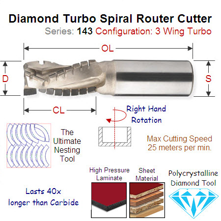 22mm Turbo 3 Flute Spiral Diamond Tool (3+1) 143.220.61