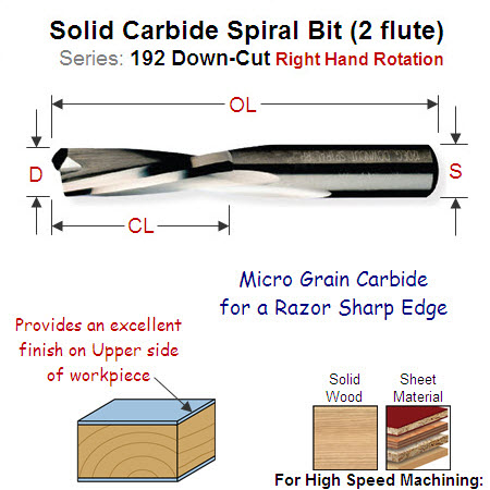 6.35mm Right Hand Downcut Solid Carbide Spiral (2 Flute) 192.008.11