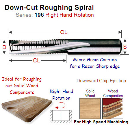 14mm Right Hand Down Cut Solid Carbide Roughing Spiral 196.140.11