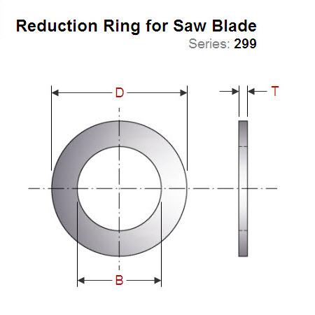 Reduction Ring for Saw Blade 30mm to 15.87mm 299.211.00