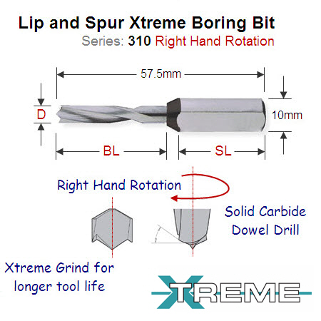 Xtreme Quality 3mm Right Hand Lip and Spur Boring Bit 310.030.21