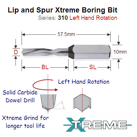 Xtreme Quality 2mm Left Hand Lip and Spur Boring Bit 310.020.22