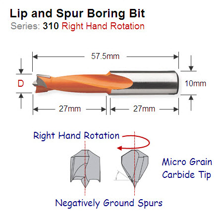 Premium Quality 16mm Right Hand Lip and Spur Boring Bit 310.160.11