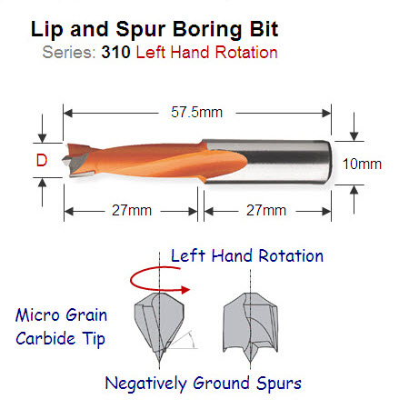 Premium Quality 5.5mm Left Hand Lip and Spur Boring Bit 310.055.12