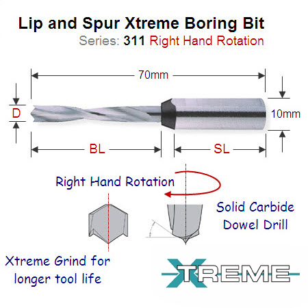Xtreme Quality 3mm Right Hand Lip and Spur Boring Bit 311.030.21