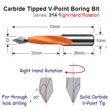 Premium Quality 10mm Right Hand V-Point Boring Bit 314.100.11