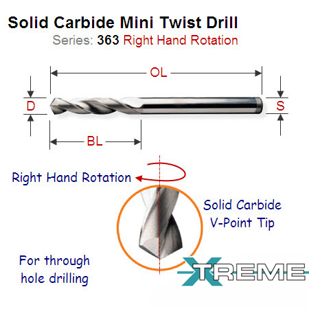 2.5mm Right Hand Solid Carbide Mini V-Point Twist Drill 363.025.11