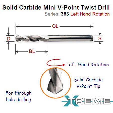 5mm Left Hand Solid Carbide Mini V-Point Twist Drill 363.050.12