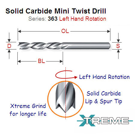 5mm Left Hand Solid Carbide Mini Lip and Spur Twist Drill 363.050.22
