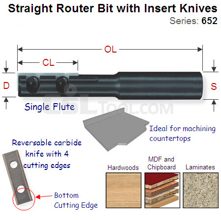 16mm Straight Router Bit with One Cutting Edge 652.161.11