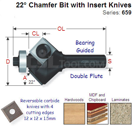 25mm Bearing Guided Chamfering Bit with Insert Knives 659.024.11
