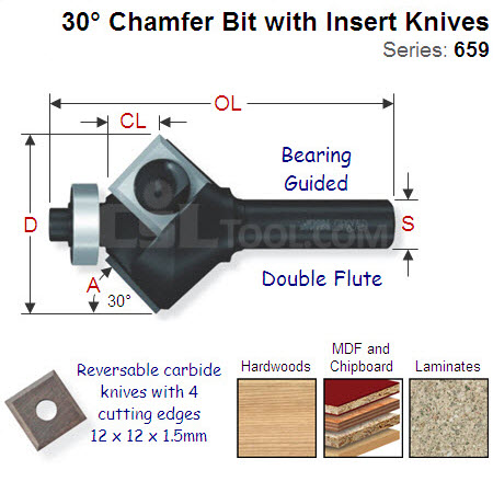 28mm Bearing Guided Chamfering Bit with Insert Knives 659.032.11