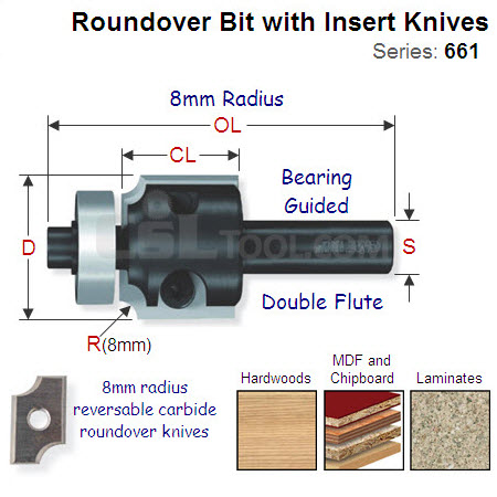8mm Radius Roundover Router Bit with Insert Knives 661.581.11