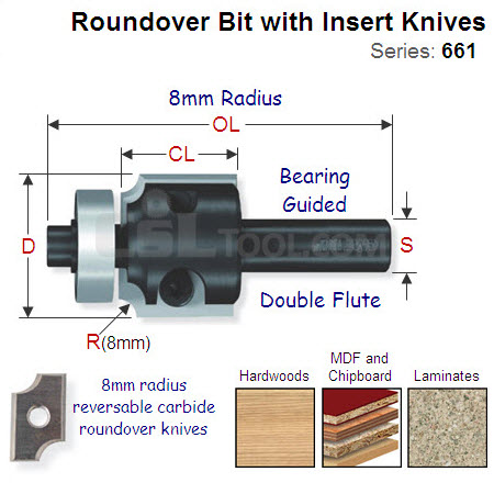 8mm Radius Roundover Router Bit with Insert Knives 661.080.11