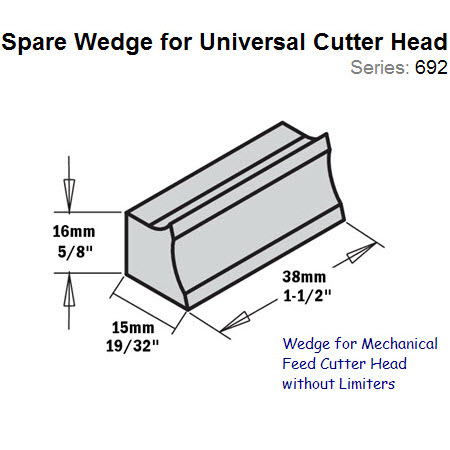 Locking Wedge for Universal Head without Limiters 692.999.01