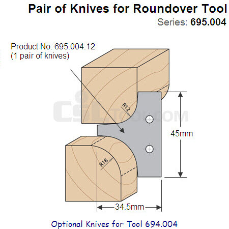 Pair of 12/18mm Radius Knives for Roundover Tool 695.004.12