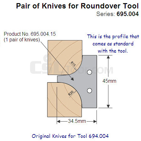 Pair of 15/20mm Radius Knives for Roundover Tool 695.004.15