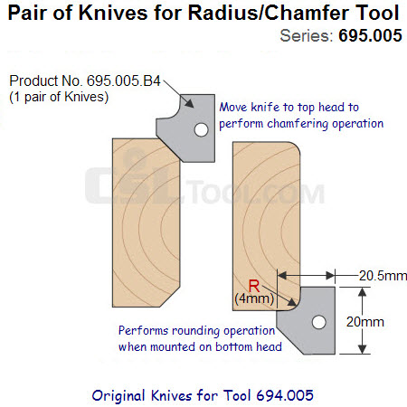 Pair of 4mm Radius Knives for Rounding/Chamfering Tool 695.005.B4