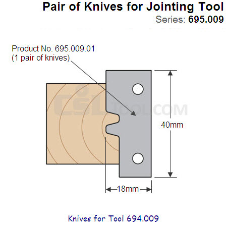 Pair of Knives for Reverse Glue Joint Tool 695.009.01
