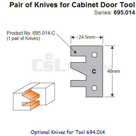 Pair of Knives for Cabinet Door Tool 695.014C