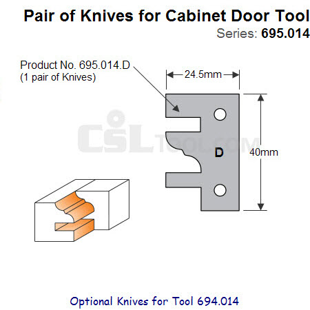Pair of Knives for Cabinet Door Tool 695.014D