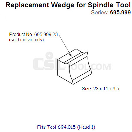 23mm Wedge for Spindle Tool 695.999.23