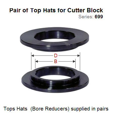 Pair of Top Hats (Bore Reducers) 25.4mm to 19.05mm 699.026.19