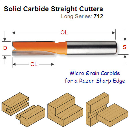 14mm Premium Quality Straight Router Cutter 712.140.11