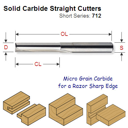 8mm Premium Quality Straight Router Cutter 712.080.11