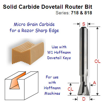 W1 Dovetail Router Bit for Hoffman Machine 818.053.11