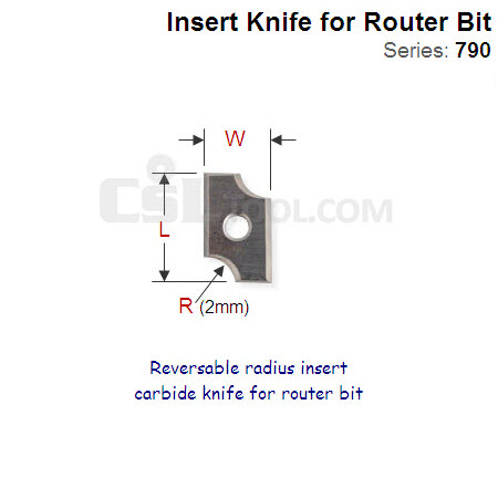 Reversable 2mm Radius Insert Carbide Knife for Router Bit 790.020.00