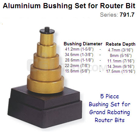 Aluminium Bushing Set for Grand Rebating Router Bit 791.706.00