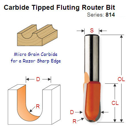 Premium Quality Fluting (RoundNose) Bit 814.160.11