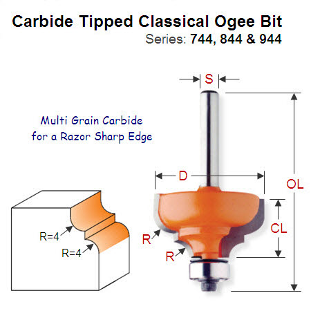 4mm Radius Premium Quality Classical Ogee Bit 944.287.11