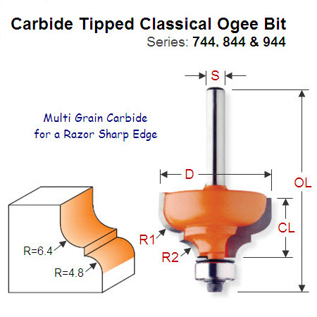 Multi Radius (6.4-4.8mm) Premium Quality Classical Ogee Bit 944.350.11