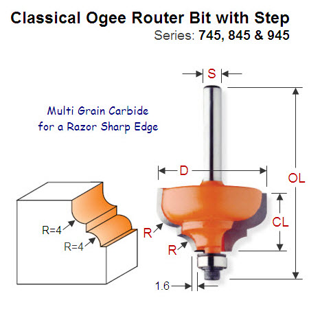 4mm Radius Premium Quality Classical Ogee Bit with Step 945.787.11