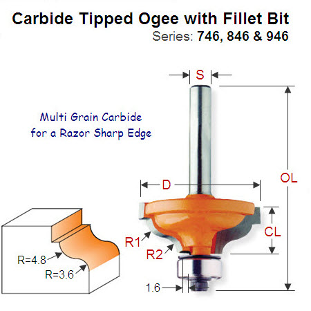 Multi Radius (4.8-3.6mm) Premium Quality Ogee with Fillet Bit 846.325.11