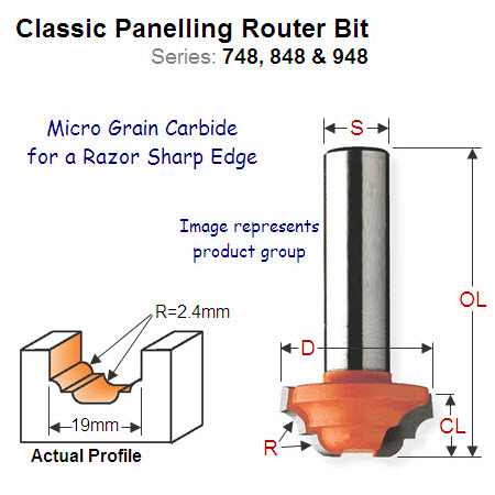 Premium Quality Classic Panelling Router Bit 948.191.11