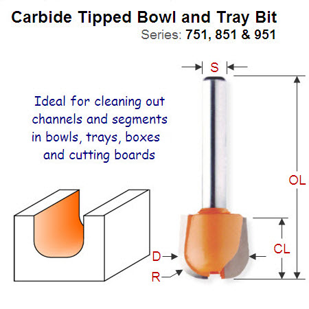 Premium Quality Bowl and Tray Bit 851.501.11