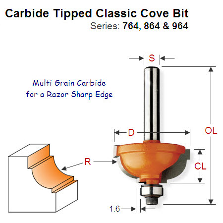 3/16" Radius Premium Quality Classic Cove Edge Mould Bit with Step 864.048.11