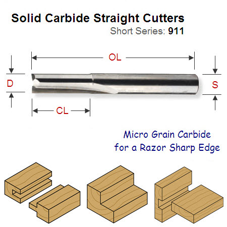 5mm Premium Quality Straight Router Cutter 911.550.11