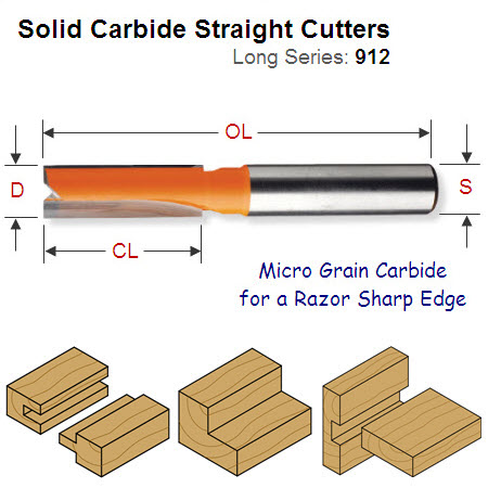 12mm Premium Quality Straight Router Cutter 912.120.11