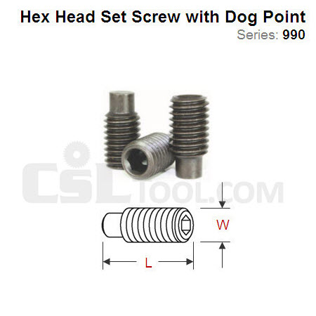 Hex Head Set Screw with Dog Point 990.066.00