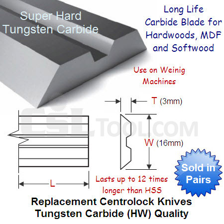 Pair of 220mm Replacement Centrolock Knives Tungsten Carbide