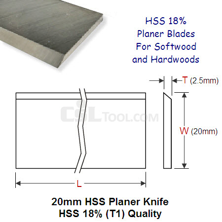 One Piece 20mm Wide HSS 18% (T1) Planer Knife 500mm Long